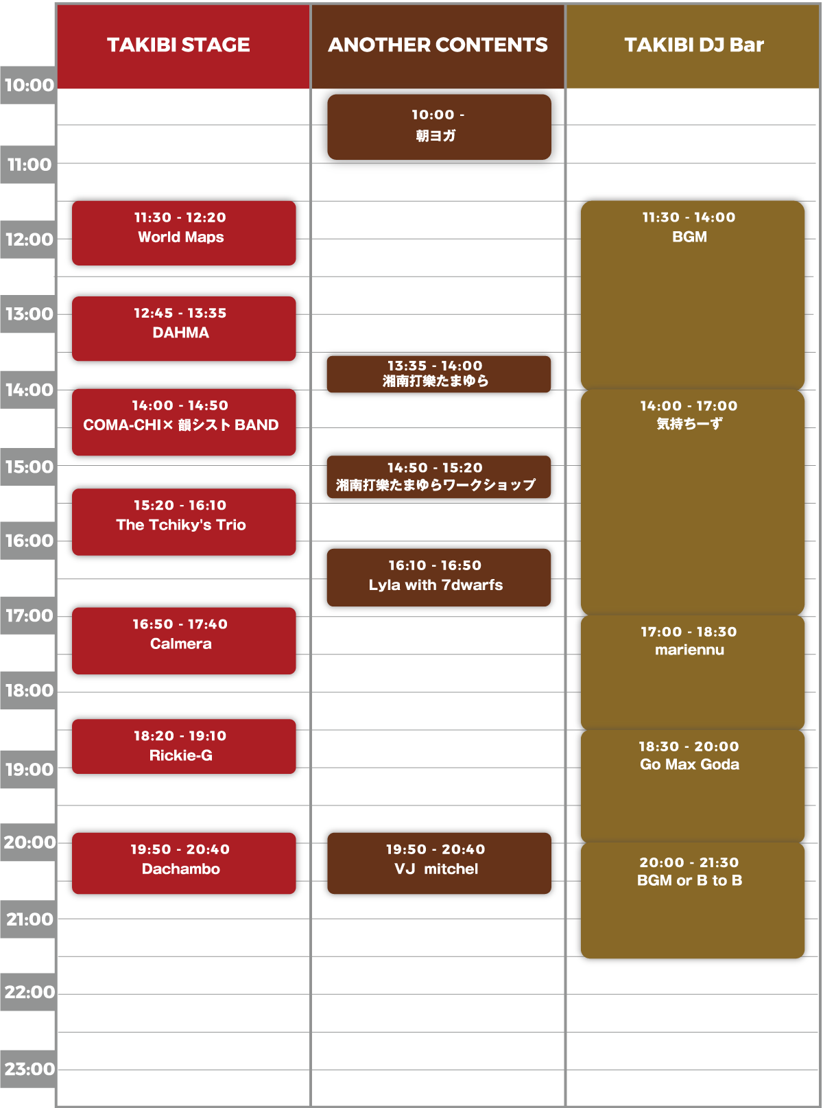 11/4 TIME TABLE